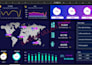 create dynamic and interactive excel dashboards and reports